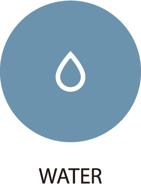 water button